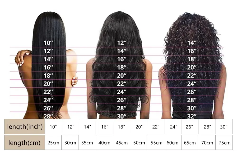 custom length